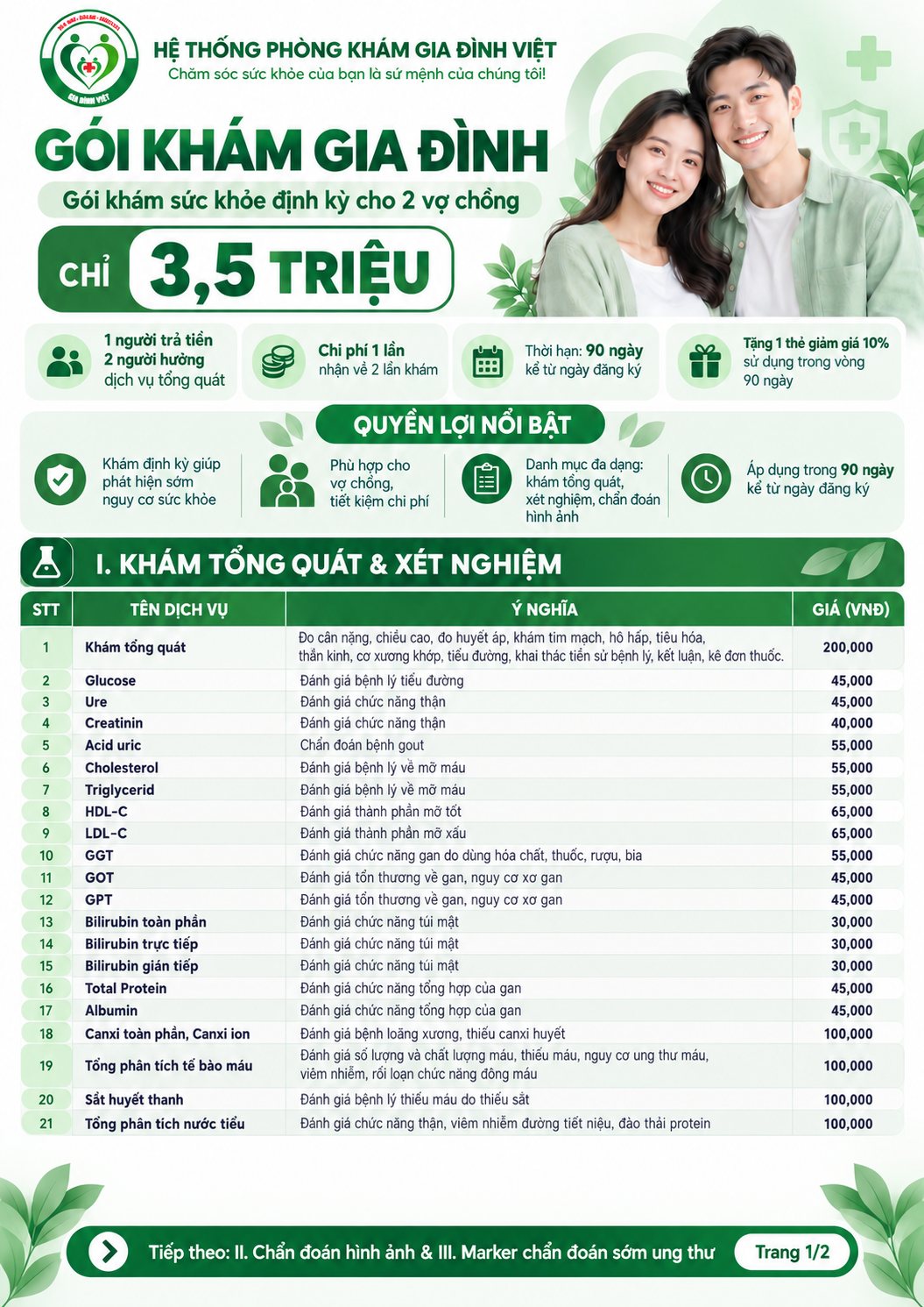 Danh mục I: Khám tổng quát và xét nghiệm (21 hạng mục)